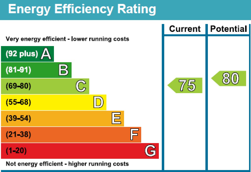Images for Grenbeck Court, SW5 9NL EAID:2927346050 BID: